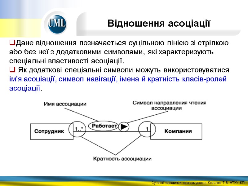 Відношення асоціації Дане відношення позначається суцільною лінією зі стрілкою або без неї з додатковими